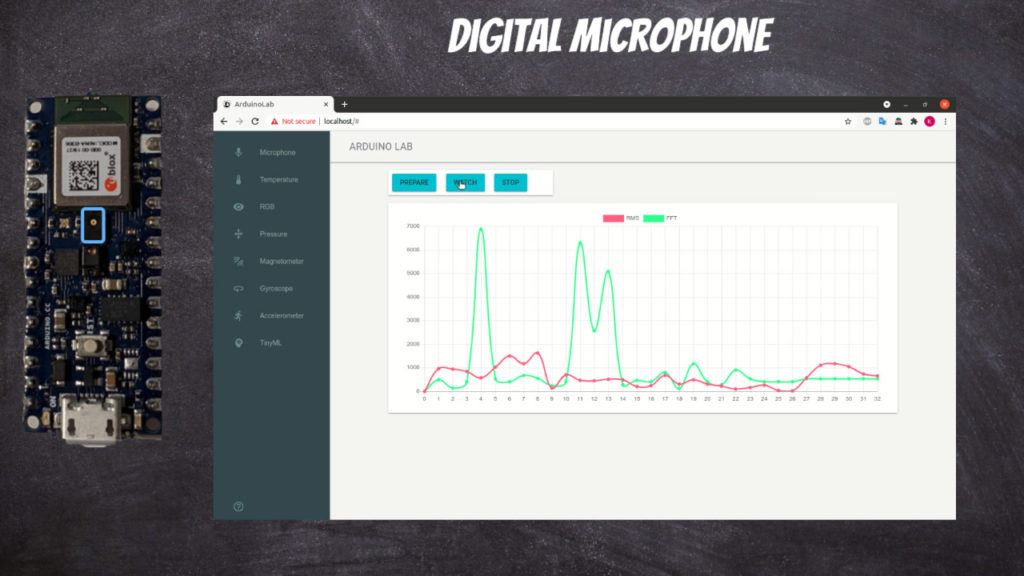 Arduino pdm